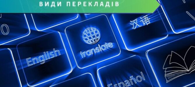 Види перекладів